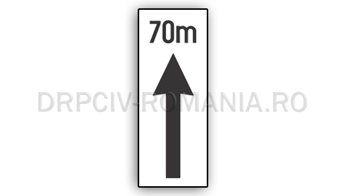 Începutul şi lungimea zonei de acţiune a indicatorului